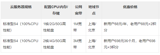 衡阳2020腾讯云双十一服务器新老用户88元/年起！